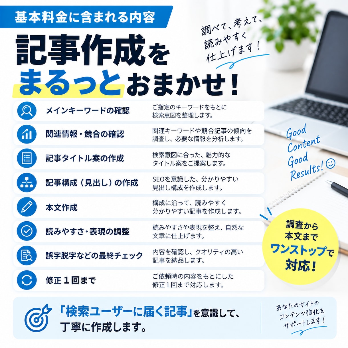 SEOを意識したブログ記事を作成します 検索意図を踏まえ、構成から本文まで丁寧に作成 イメージ4