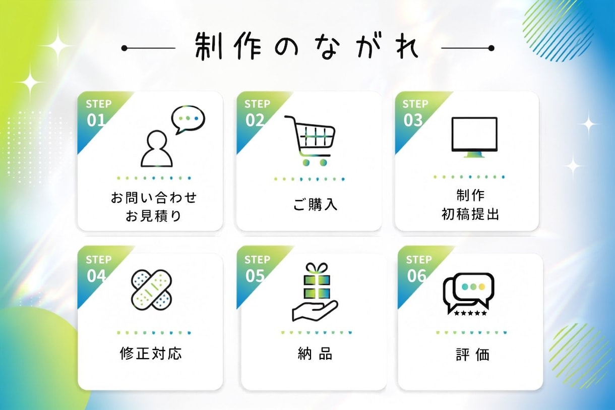 クリックに繋がるコナラ商品画像制作します 説明画像の制作も対応可能です。 イメージ3
