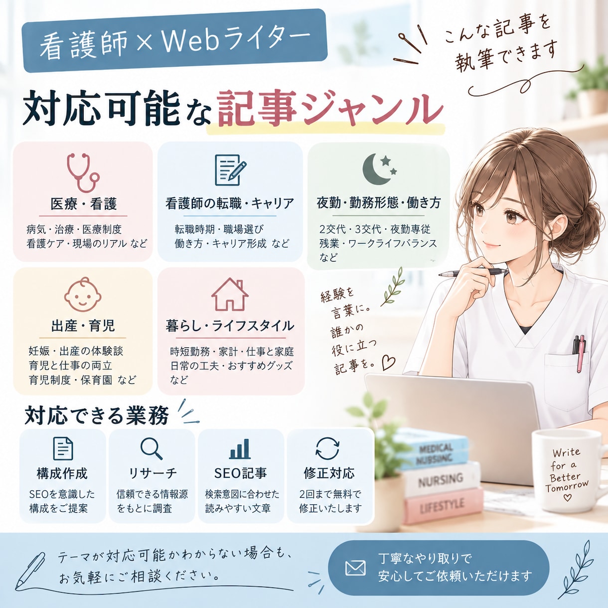 看護師経験を活かして医療・看護記事を執筆します 2013年看護師資格取得｜SEO記事・リサーチ対応 イメージ3