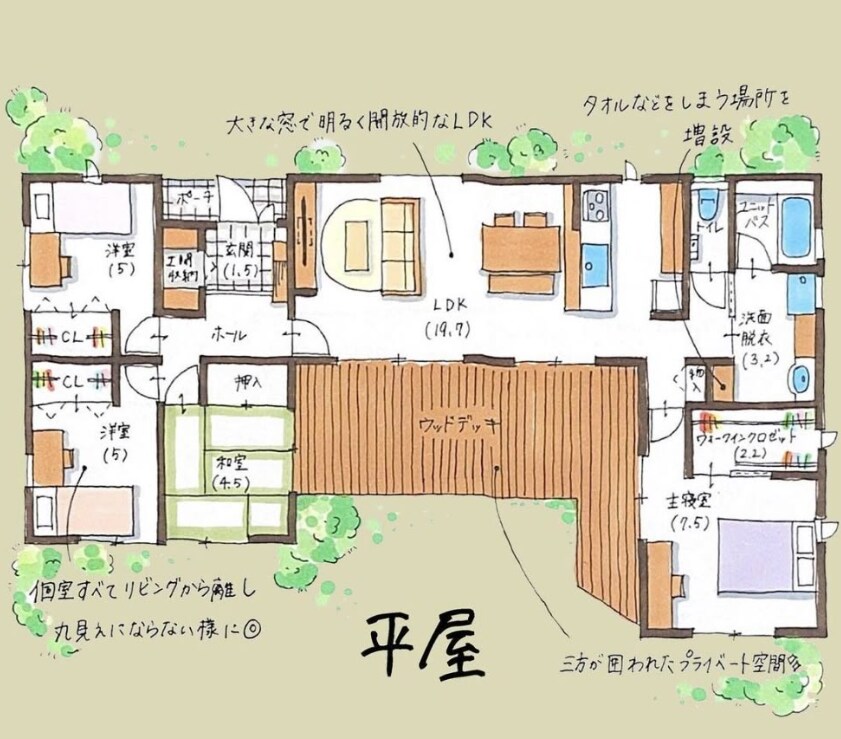 オシャレなプランを作成します 100棟以上手掛ける設計士が理想のプランを作成します イメージ3