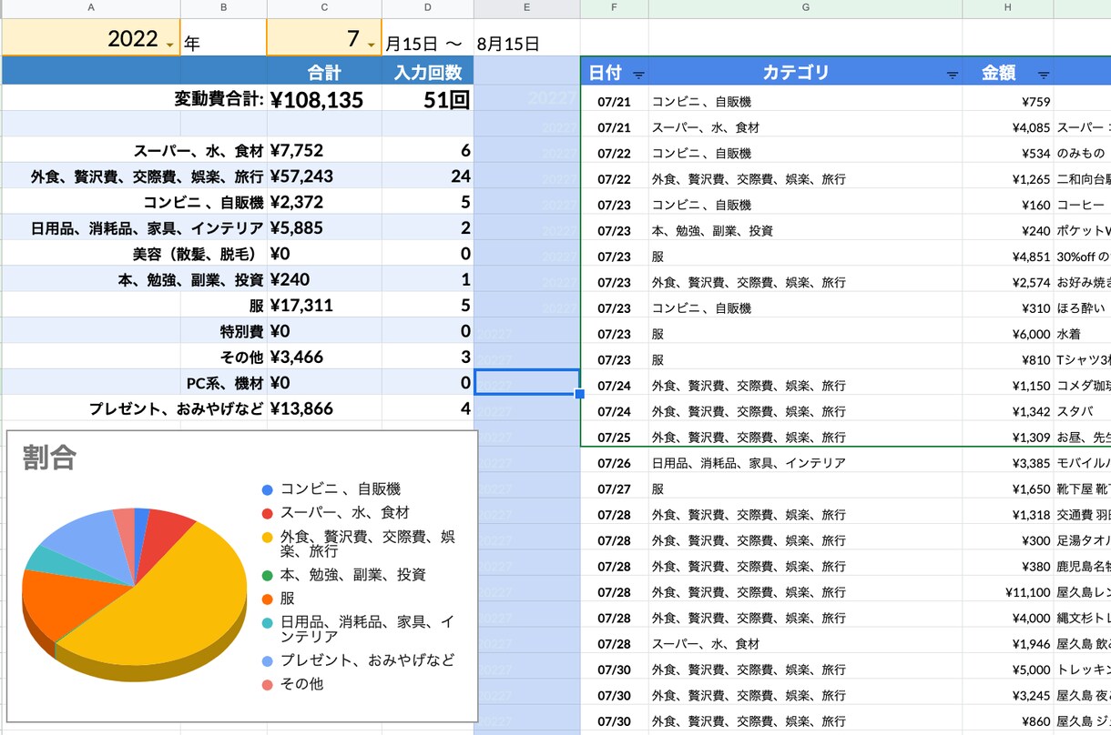 スプレッドシートで誰もが使える業務シートを作ります 手動の操作が少く、PC作業が苦手でも使える！ イメージ2