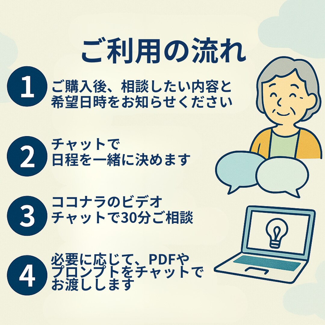 50代・60代でも安心！AIデビューを応援します 「AIは難しそう…」そんな不安をやさしく解消！ イメージ5
