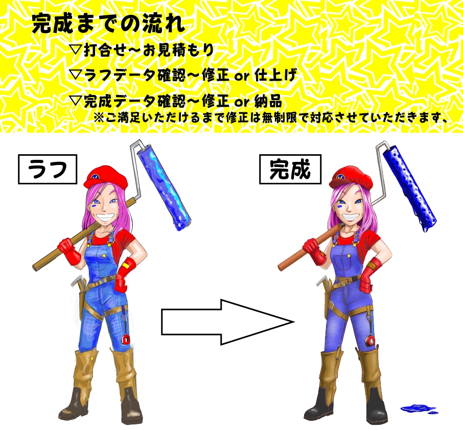 色々なテーマでポップで注目なイラストお描きします 注目のアバター、プレゼントからビジネスまで大活躍！ イメージ7