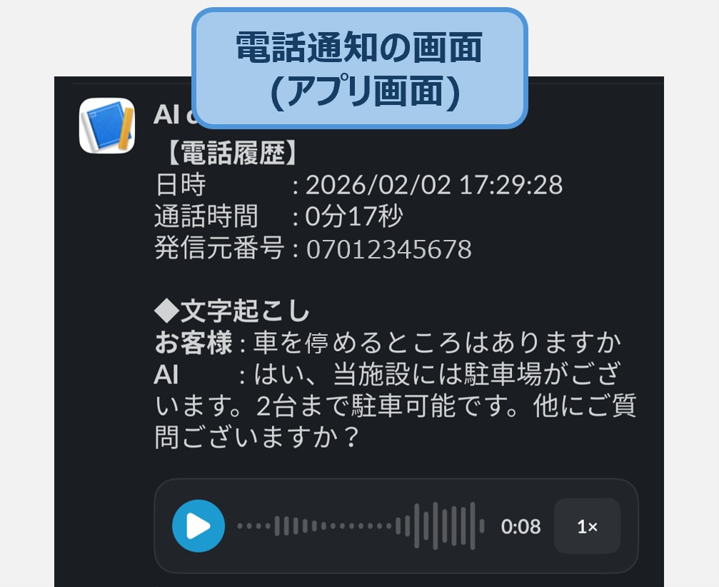 民泊の電話を代わりにAIが対応します 質問にAIが自動で回答、答えられない質問は転送orスマホ通知 イメージ2