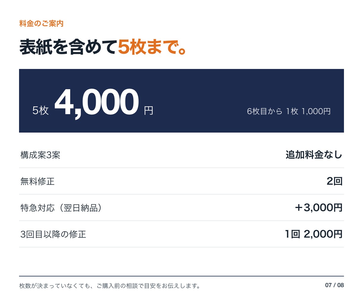 営業資料・サービス紹介資料をパワポで作ります 困りごとから次の一歩まで、商談の順番で組み立て イメージ7