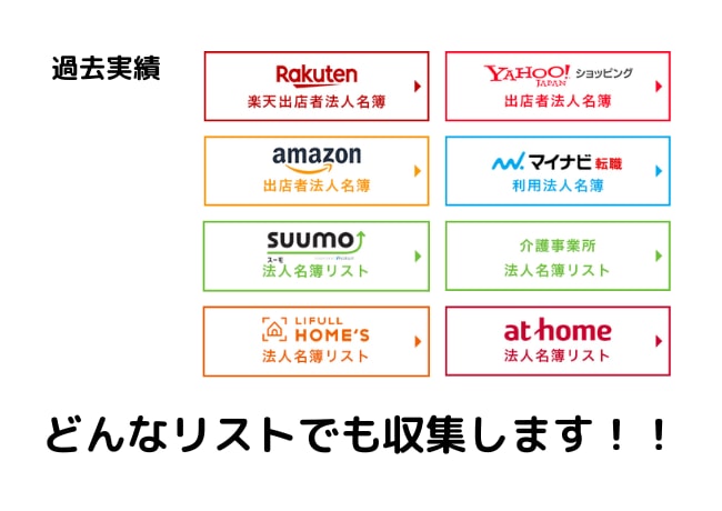 指定サイトからデータ抽出、スクレイピングします ★短納期でCSV/Excel等に出力して納品★ イメージ1