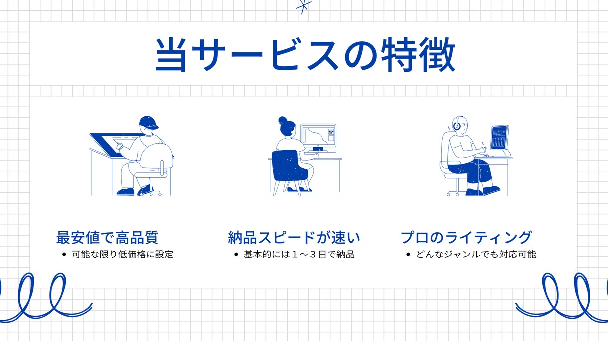 個人・法人向け文章作成| クオリティ重視で書きます 【最強コスパ】 記事、HP/LP、PR等丸ごとお任せ下さい イメージ2