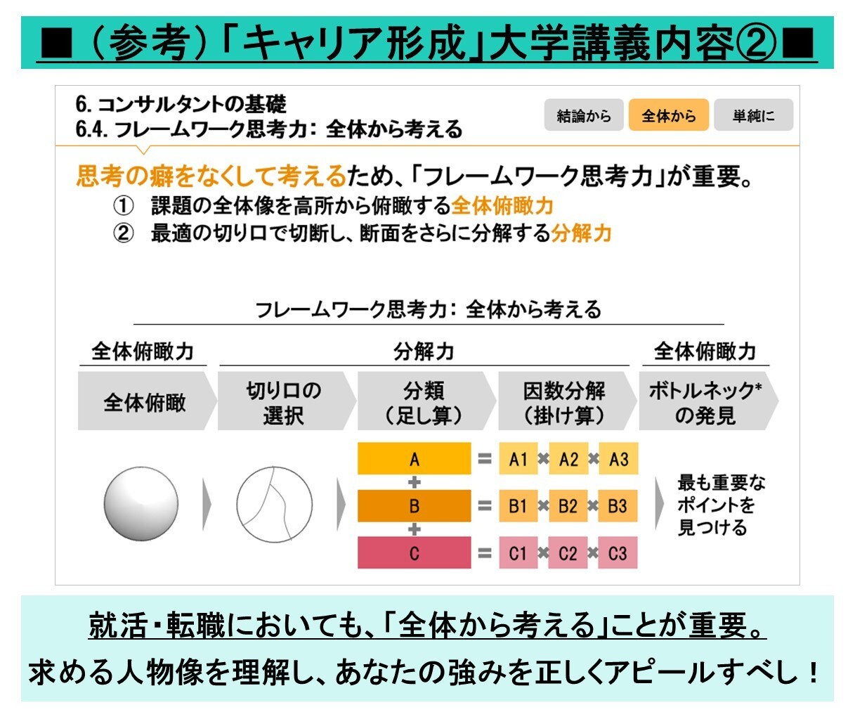 キャリア・転職・就活・仕事のお悩み、電話で聞きます キャリア講師・外資コンサルが不安・迷い・モヤモヤお聞きします イメージ8