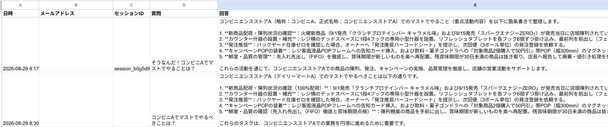 ラウンダー向け指示書検索・AIボットを構築します 指示書をに沿ってAIが即答！現場の確認工数を劇的に削減 イメージ2