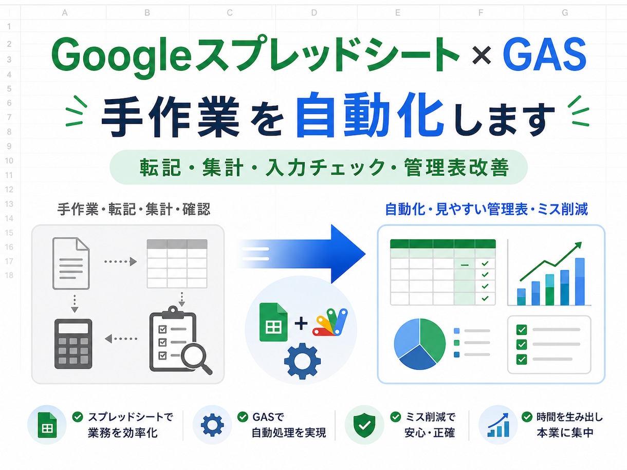 スプレッドシート×GASで手作業を自動化します 転記・集計・通知・入力チェックなど、事務作業をラクにします イメージ3
