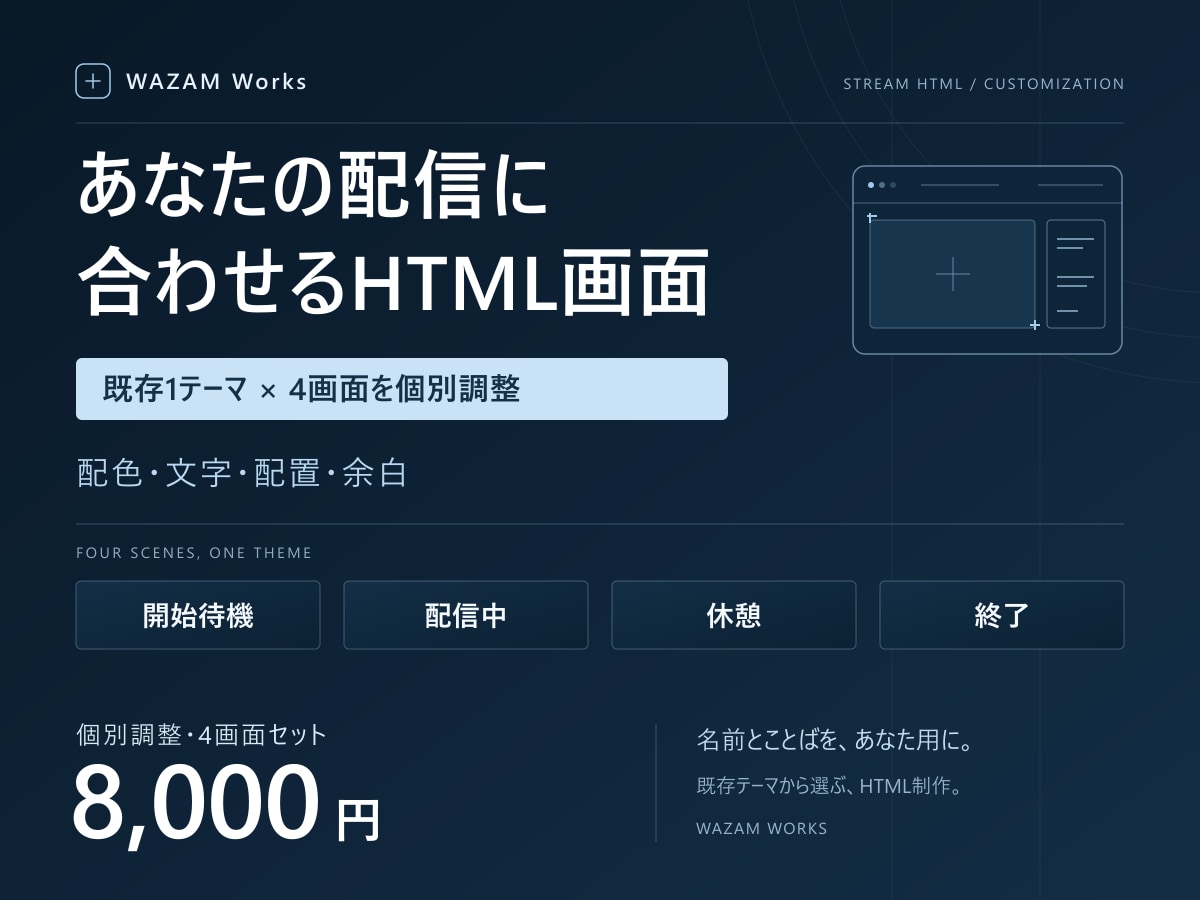 OBS配信HTMLをあなた用に整えます 配色・文字・配置・余白まで、1テーマ4画面を個別調整 イメージ1
