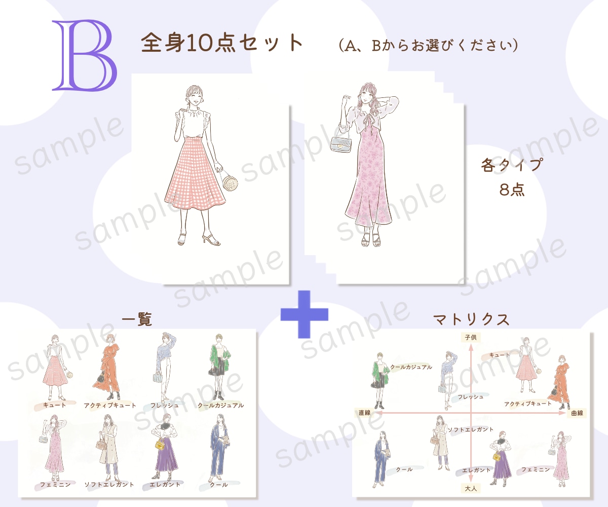商用OK！かわいい顔タイプ診断イラストご提供します 10点セット即納＊サロンの資料やSNS投稿に◎ イメージ3