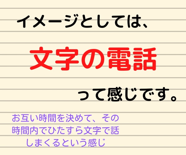 LINEのような感覚で1時間なんでもお悩み聞きます 電話は苦手という方、ぜひ私とチャット感覚でお話ししませんか？ イメージ7