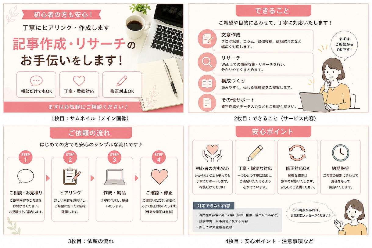 ビジネスメール・応募文・添削をサポートします 「文章がうまく書けない」を解決 イメージ3