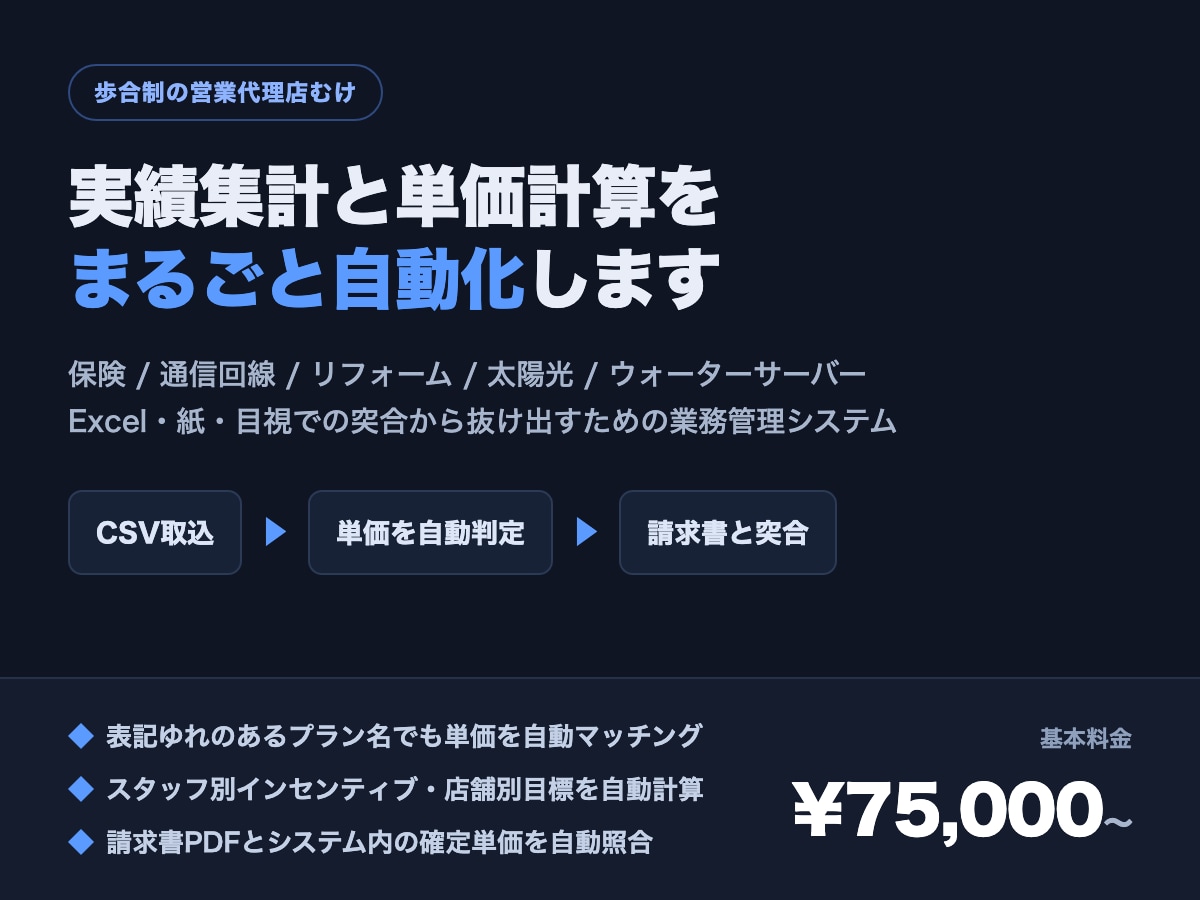 歩合制代理店の実績･単価管理を自動化します CSV取込・単価判定・請求書突合を自動化します イメージ1
