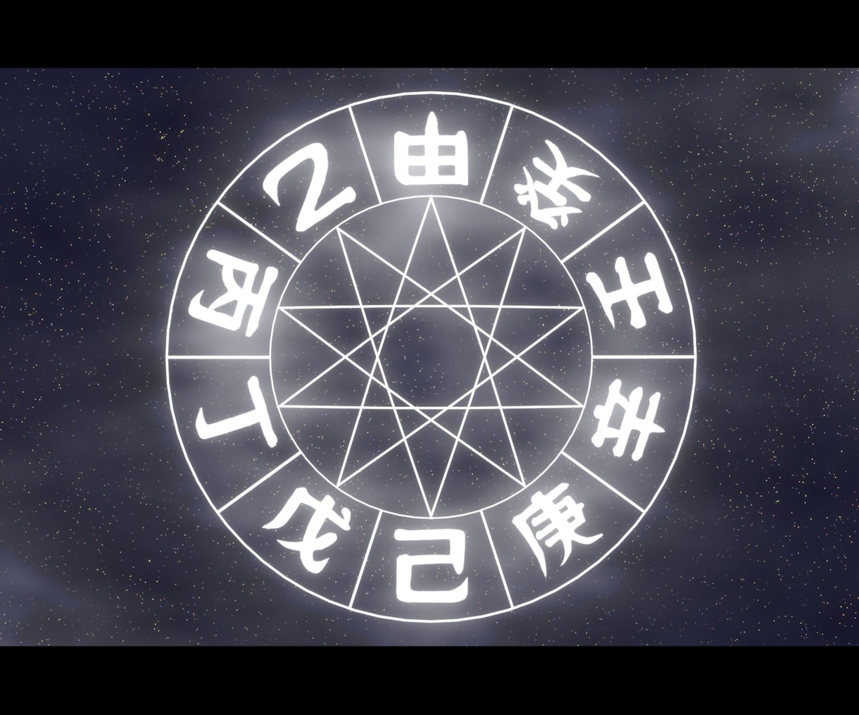 算命学・東洋占星術＊あなたの全体運をお伝えします 運命の人の特徴・結婚や起業に良い時期・周りからの印象など＊ イメージ1