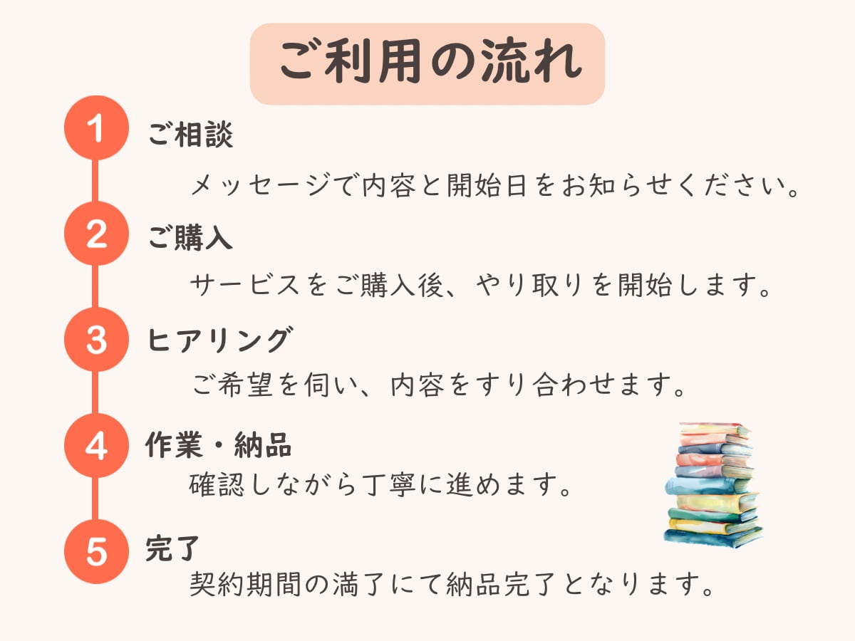オンライン秘書が１ヶ月しっかりサポートします 事務、雑務代行で自由な時間作りをお手伝いします イメージ7
