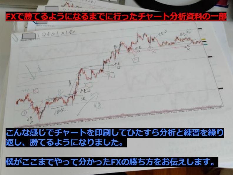 FXの講師を目指してます！徹底的にサポートします 元家庭教師なので誰よりも上手にFXを教えられると思います！ イメージ4