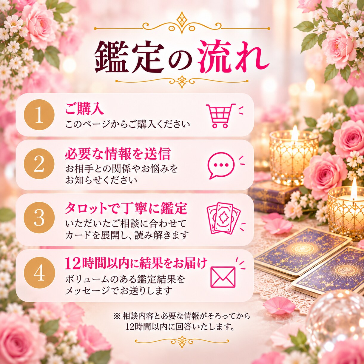 12時間以内回答◆あの人の本音と恋の行方占います 既読スルー、そっけない態度…彼の気持ちを丁寧に読み解きます イメージ4