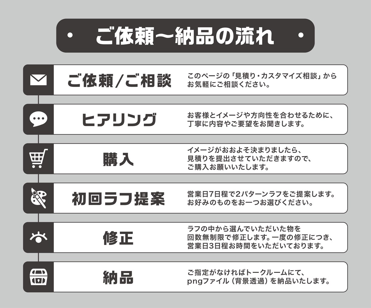 プロデザイナーが思い出になるイベントロゴ作成します 企業様大歓迎！インボイス対応！ポップアップ・記念イベントに！ イメージ3