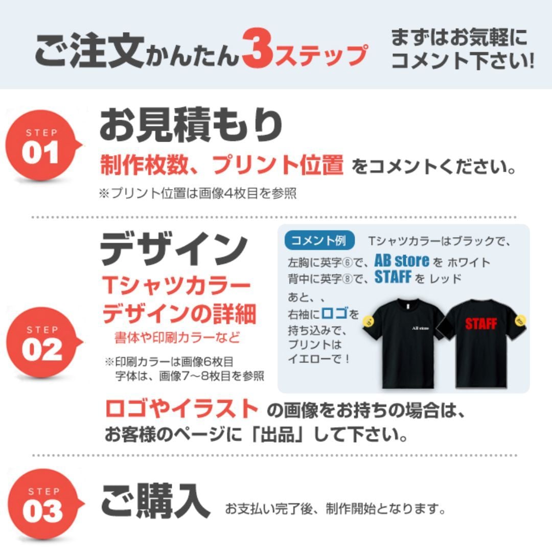 オリジナルTシャツを作成致します 年間実績10,000枚！プリント職人にお任せください！ イメージ2