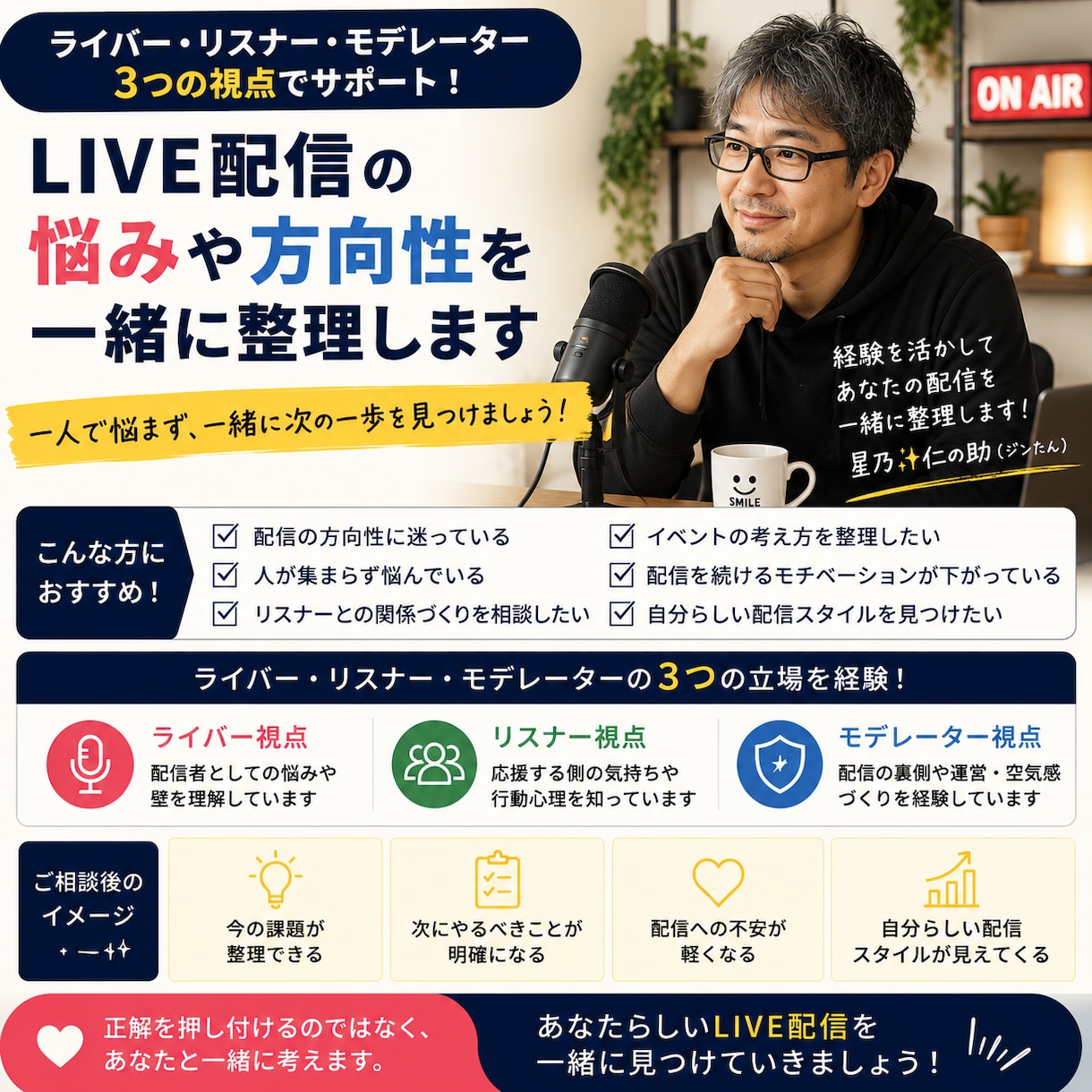 LIVE配信の悩みや方向性を、一緒に整理します ライバー・リスナー・モデレーター視点で配信を分析します イメージ1
