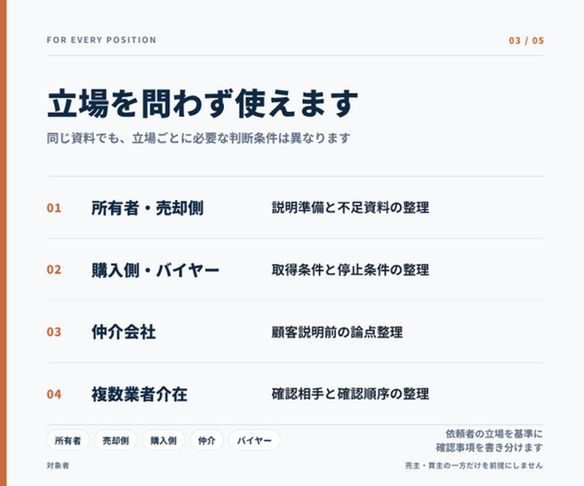 収益物件の資料と数字を実務目線で点検します 数字の矛盾と次に確認すべき相手を48時間で明確に イメージ3