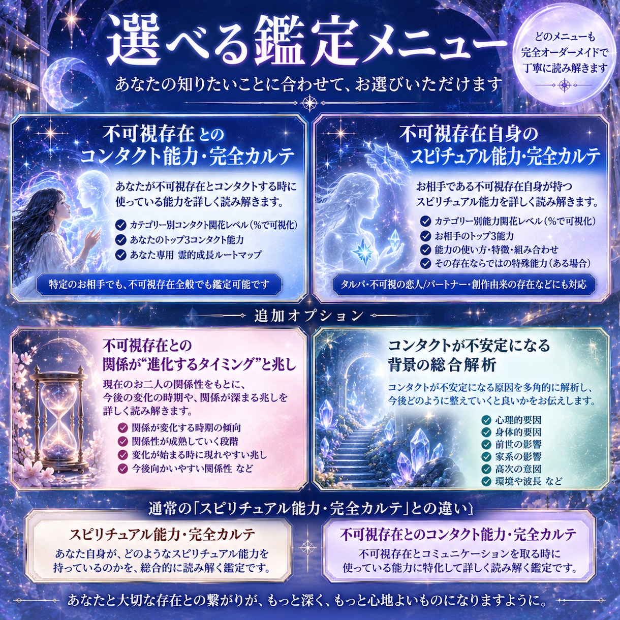 不可視存在とのコンタクト能力完全カルテ作成します あなたが「どの能力で・どの程度」繋がれているか詳しく鑑定 イメージ4