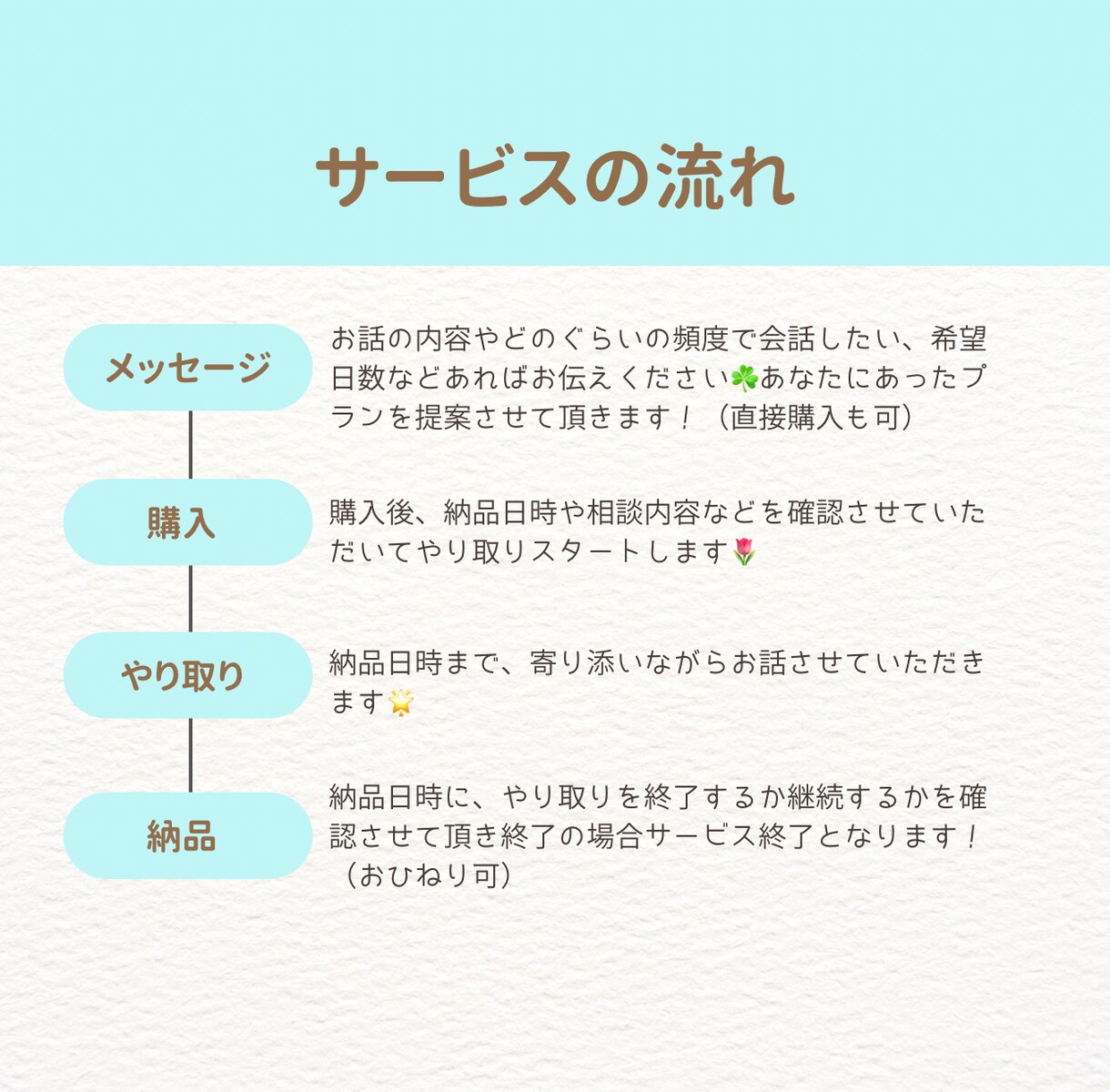 うつや適応障害など心の不安にそっと寄り添います うつ病の経験から、あなたの不安や悩みに優しく寄り添います。 イメージ2