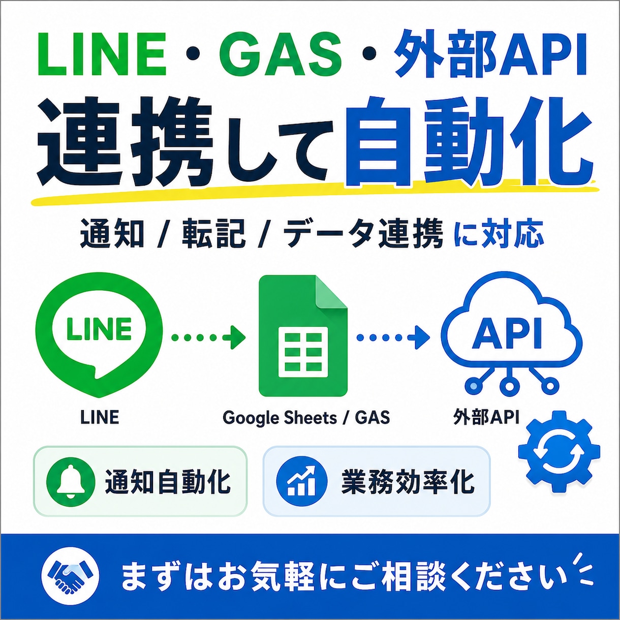 LINE・GAS・外部APIを連携します サービス間のデータ連携や通知を自動化します イメージ1