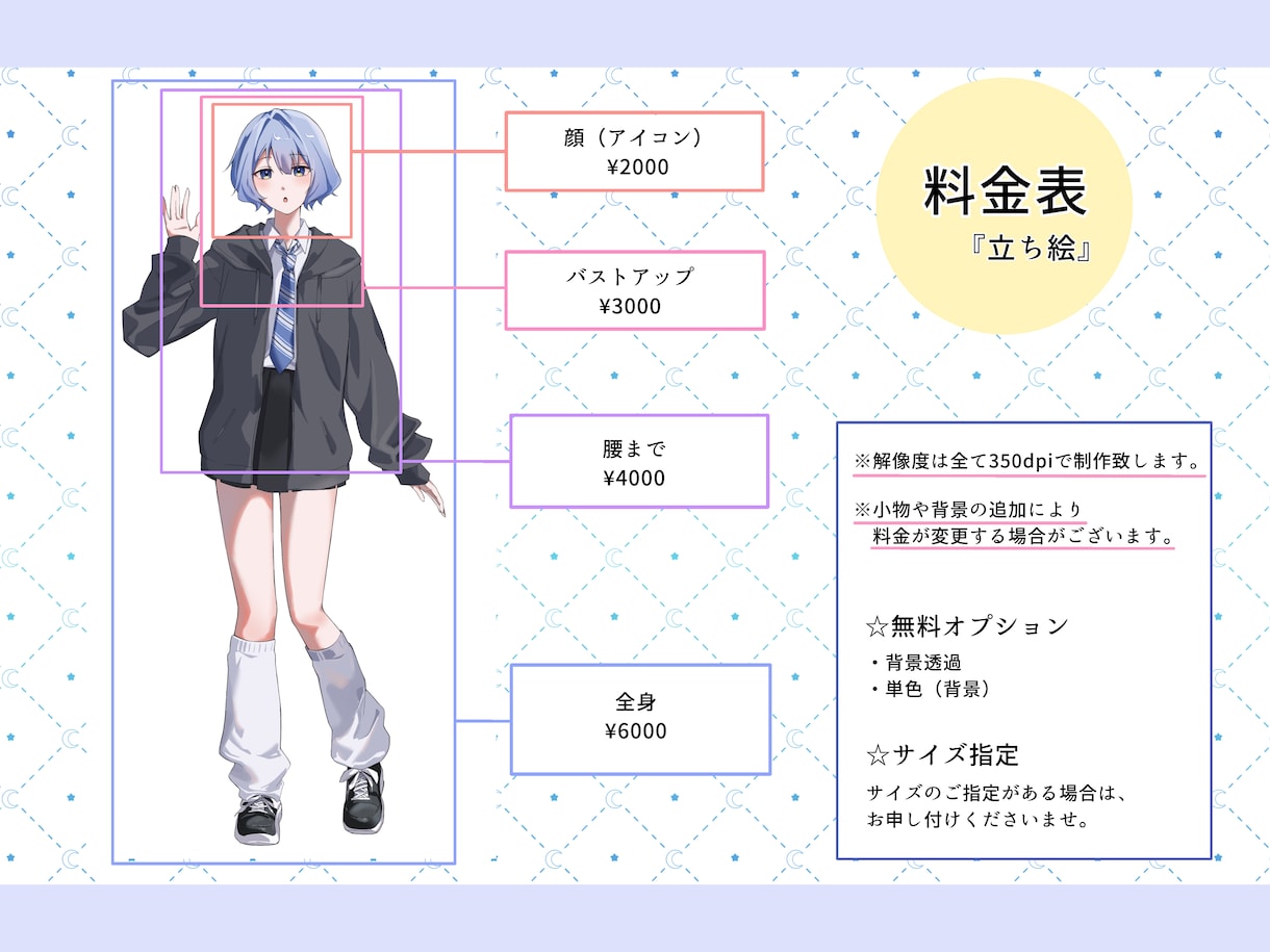 商用◎グッズ◎ サムネ・MVイラスト描きます 歌みた・オリジナルどちらも可能です！！ イメージ2