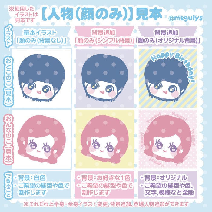 ポップでかわいいSNSアイコン制作します 世界観まで大切にしたアイコン制作♡ イメージ2