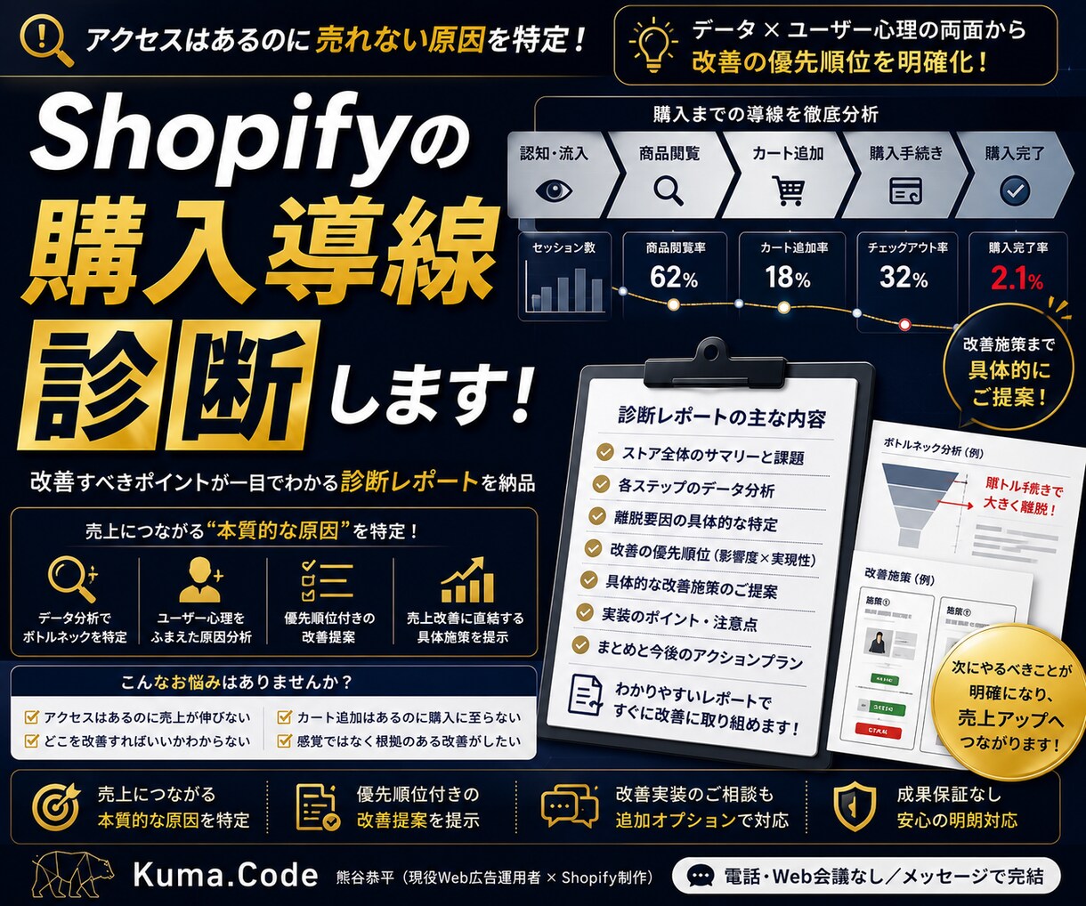 Shopifyの購入導線を50項目で診断します 次に直すべき順番を、導線から整理 イメージ1