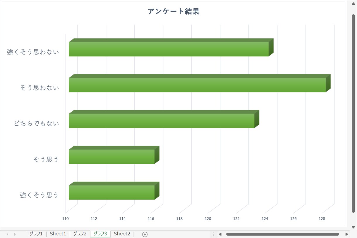 EXCELでの物理・数学関数や統計のグラフ作ります 物理・数学関連グラフをEXCELでの作成をお手伝いします イメージ9