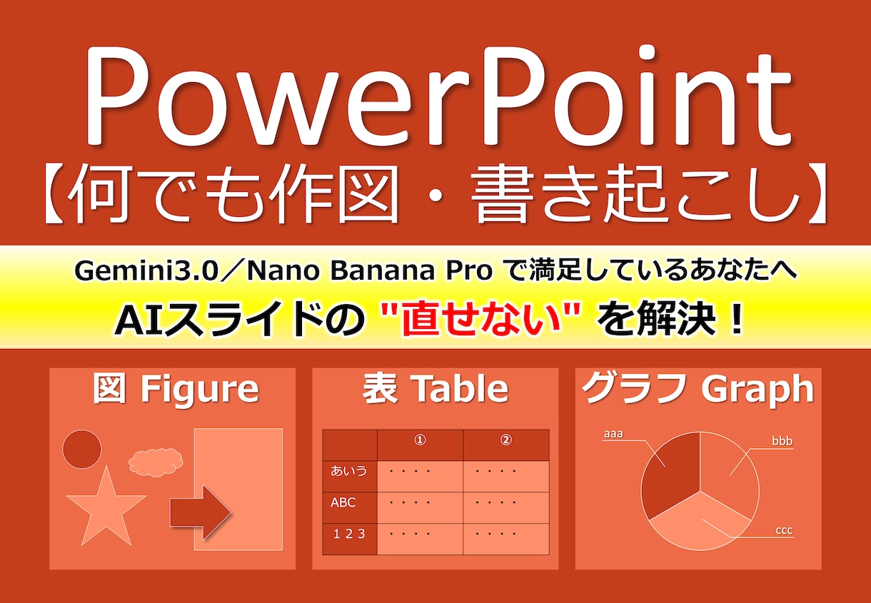 色んなもの、【★pptで★】編集可能データ化します ---Nano Banana Proのその先へ--- イメージ1