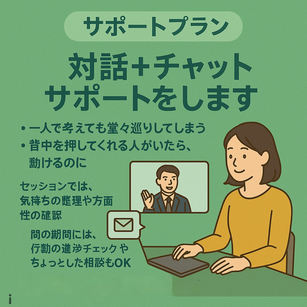 サポートプラン：対話＋チャットサポートをします 対話とチャットで安心感のある継続サポート イメージ1