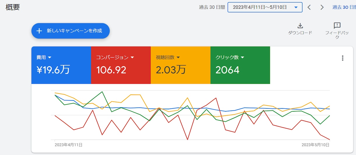 広告を安全に運用するためのLP添削をします リスクから守る！安心の広告LP添削サービス イメージ2