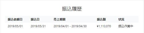 成約率を上げるセールスレターのテンプレ、公開します アフィリ、ブログ、商品販売などに使える2つのテンプレートです イメージ2