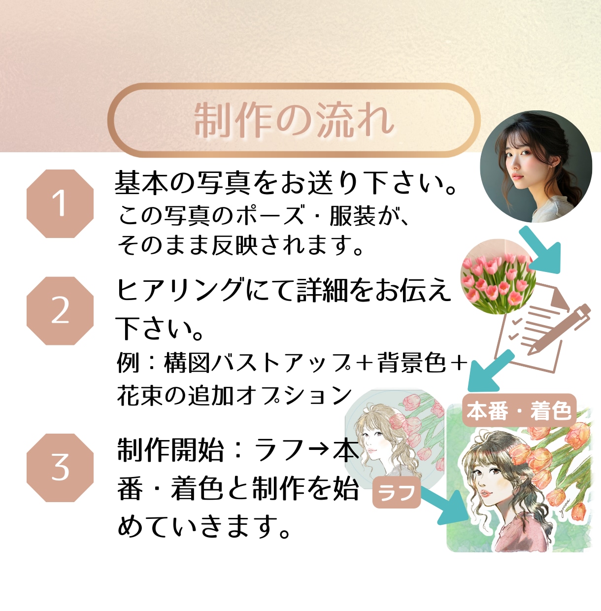 商用OK｜写真から優しい似顔絵アイコン作成します 写真ベースで雰囲気そのまま｜上品でやさしい仕上がりのイラスト イメージ4