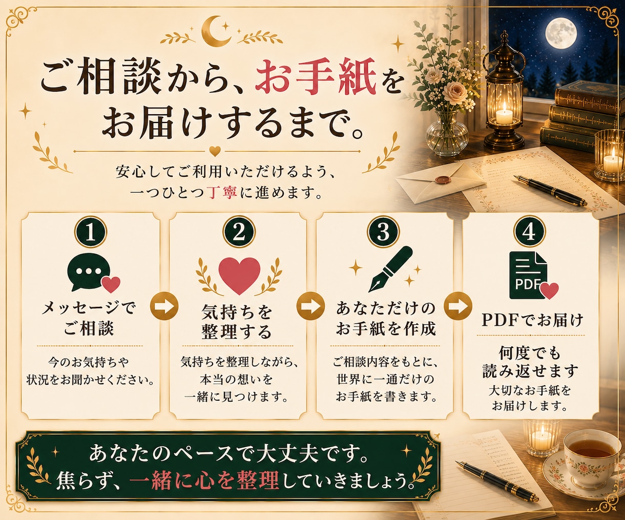あなたらしい答えを見つけるお手紙をお届けします 答えを押し付けず、あなたが納得できる一歩を一緒に見つけます。 イメージ5