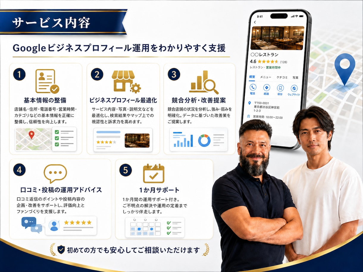 GoogleマップMEO対策を1か月サポートします Googleビジネスプロフィールを改善し店舗集客をサポート イメージ3