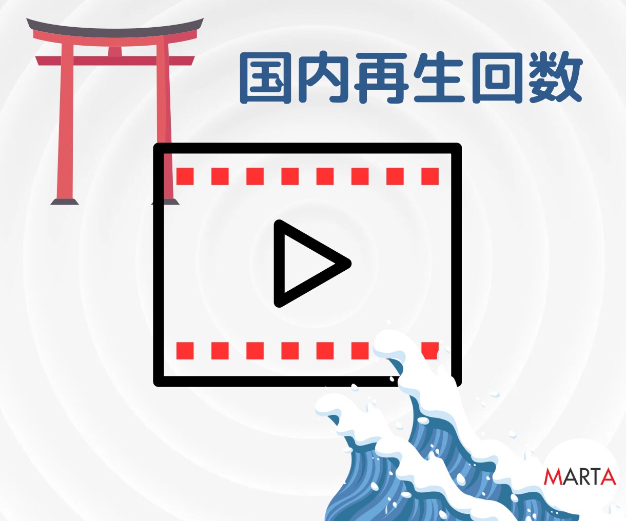 YouTube★日本国内再生回数★拡散します 国内限定！＋1000再生～★YouTube収益化支援します。 イメージ1