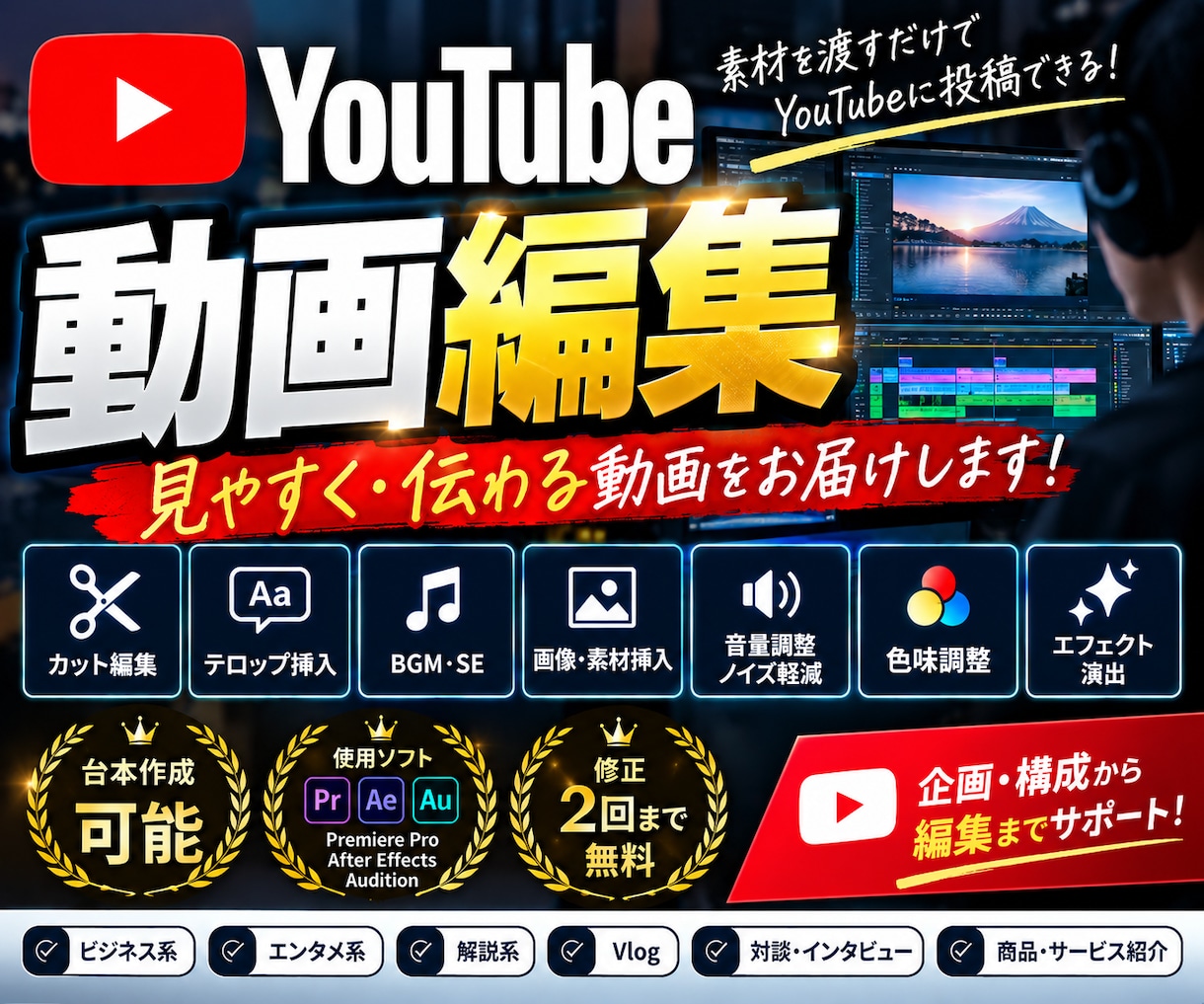 YouTube動画を見やすく丁寧に編集します 【こんなお悩みありませんか？】 イメージ1