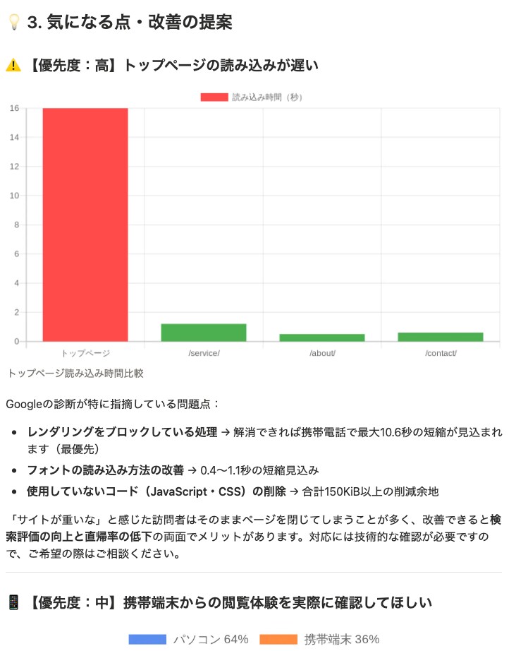 サイト移管代行・運用保守｜月次レポート付きます サーバー維持費、高くないですか? イメージ3
