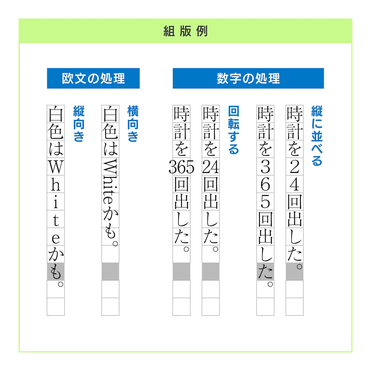 商業誌・電子書籍・同人誌など本の中面をつくります 経験年数20年超え！初心者様もこだわりたい方も大歓迎です イメージ6