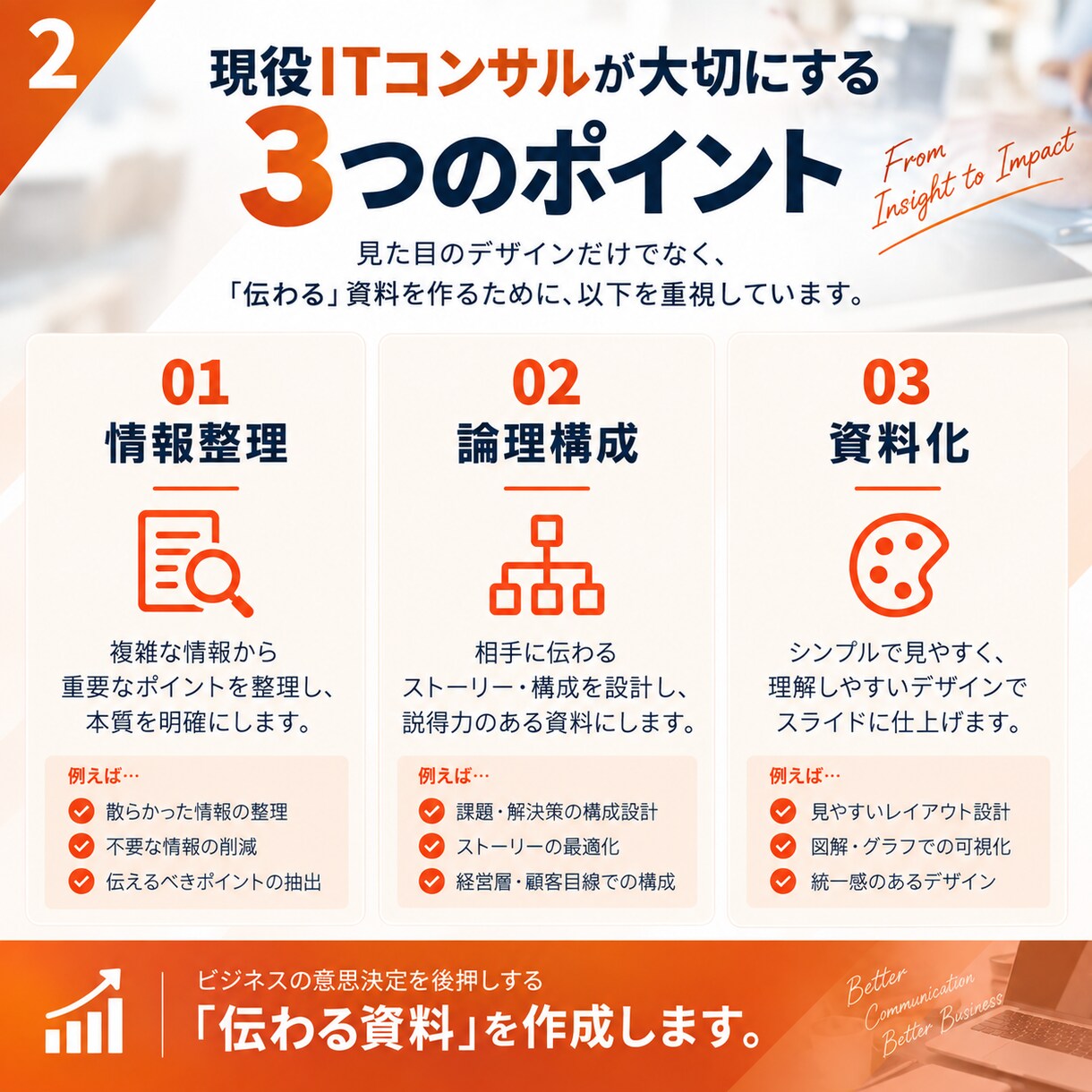 現役ITコンサルが伝わるパワポ資料を作ります 構成・情報整理から対応｜伝わるビジネス資料へ イメージ2