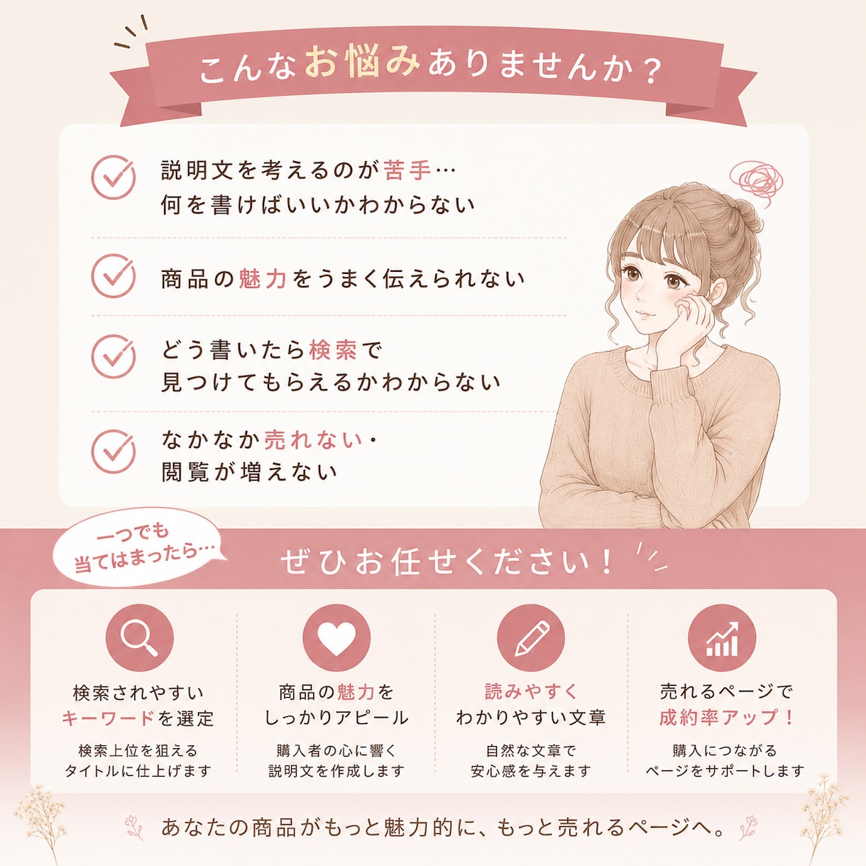 ECサイトの商品タイトル・説明文を作成します 購入者目線で商品の魅力が伝わる文章を作成します イメージ2