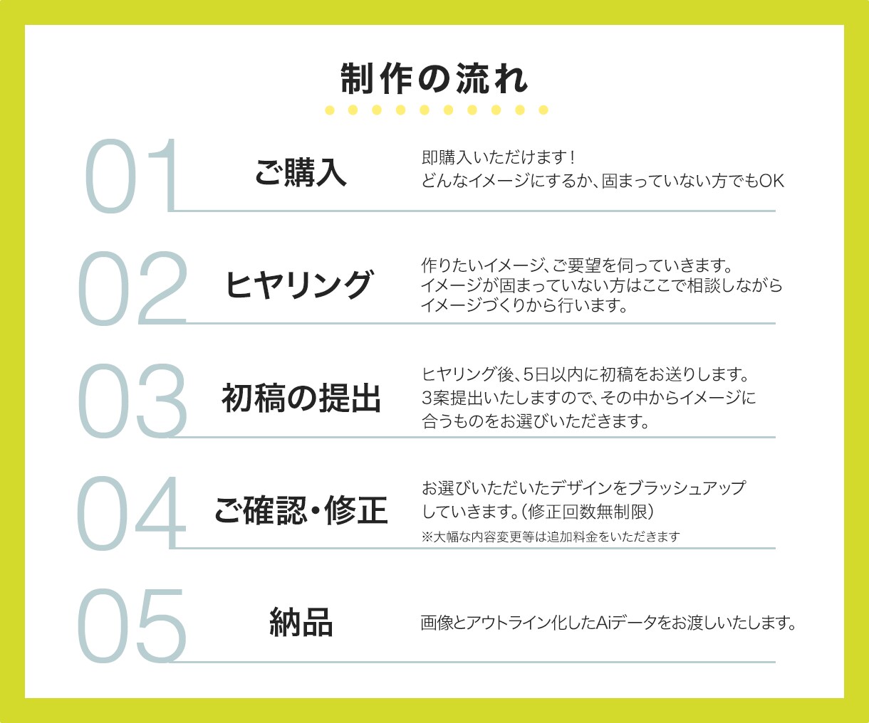 あなたの想いをカタチにしたロゴをつくります 開業したい方にオススメ！納得いくロゴを一緒につくりあげます♪ イメージ3