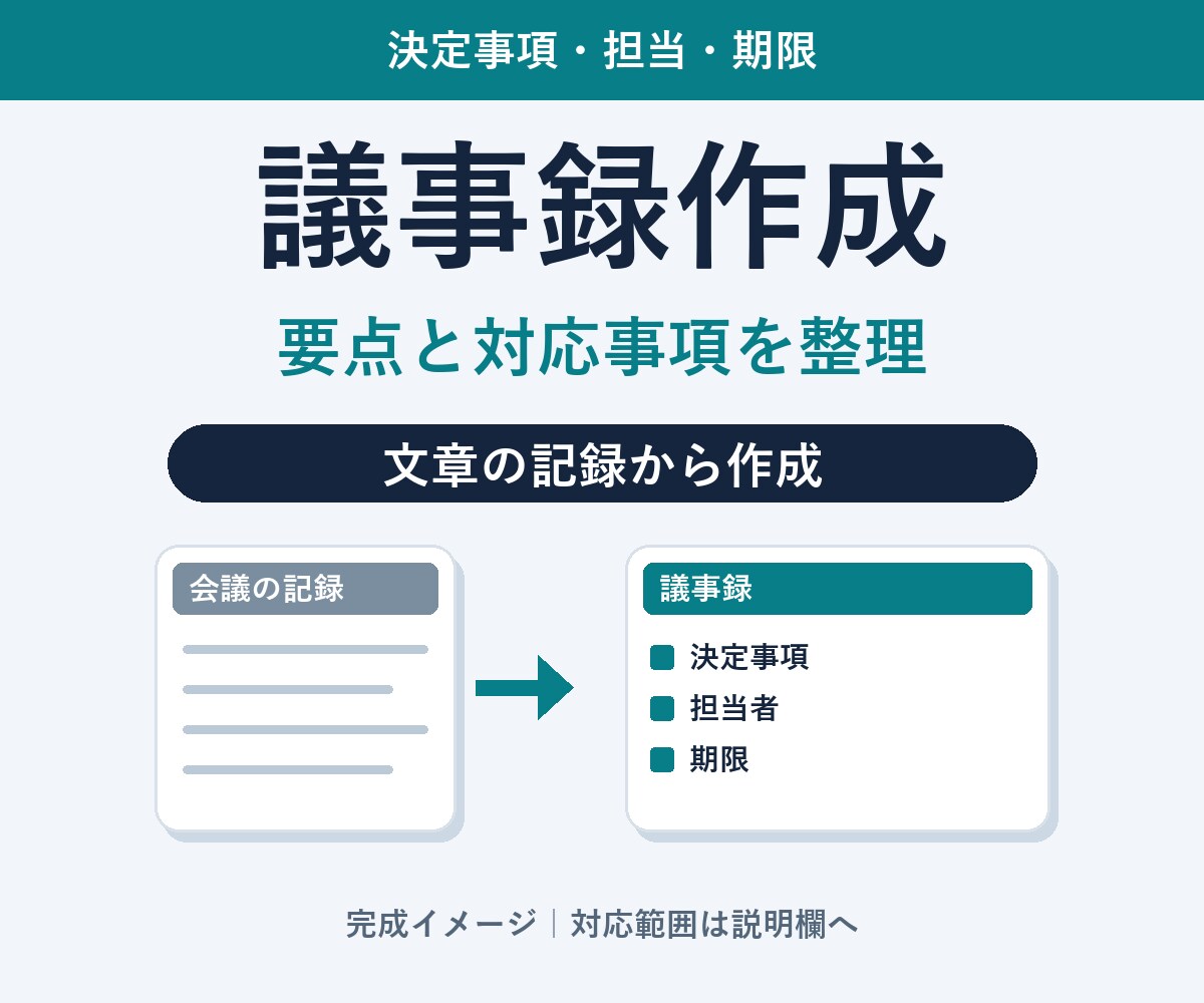 会議の記録を議事録と対応事項に整えます メモや文字起こし済み文章から要点を整理 イメージ1