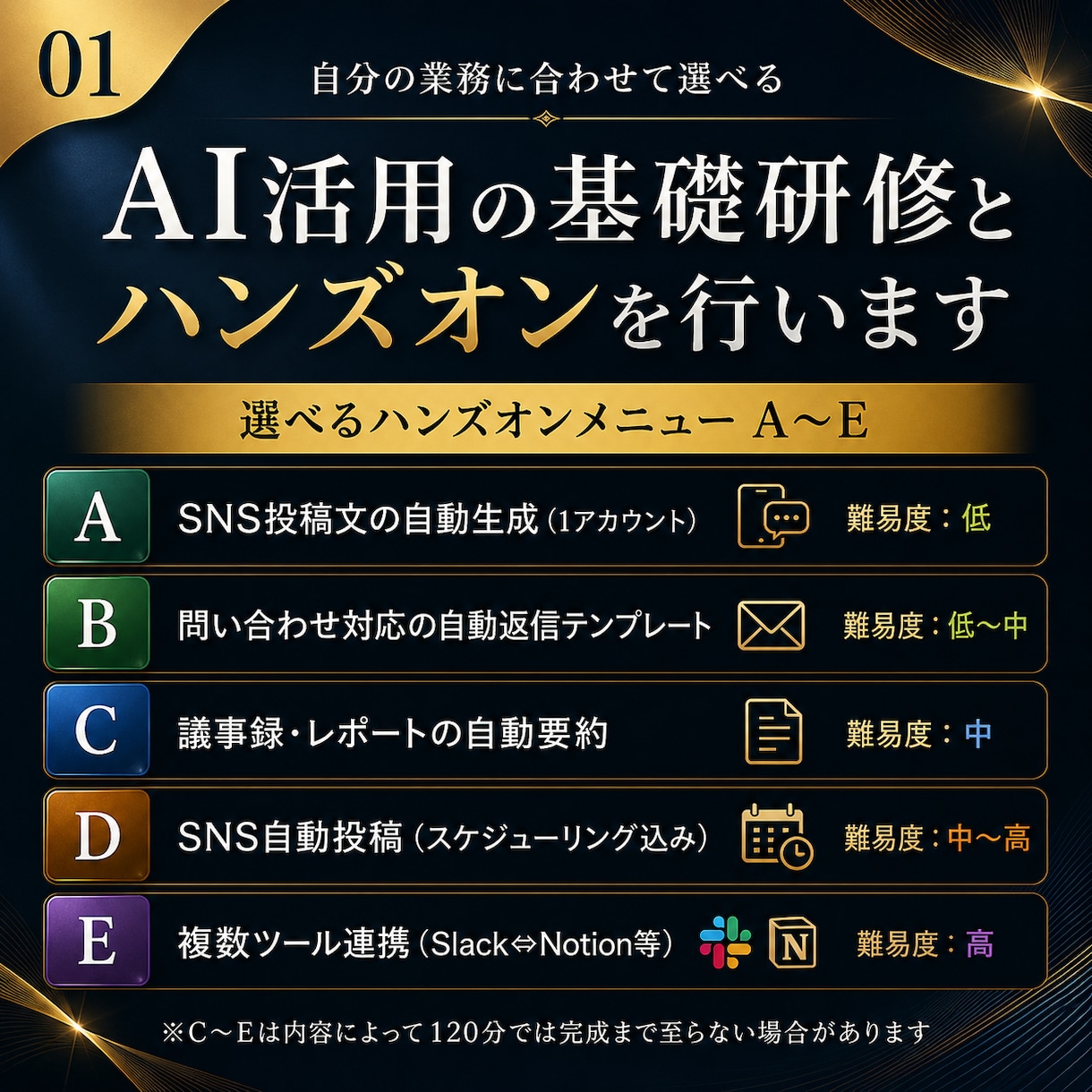 180分コース：AI活用研修とハンズオンを行います 【学び放題】動く自動化を一緒に作って持ち帰れます イメージ1